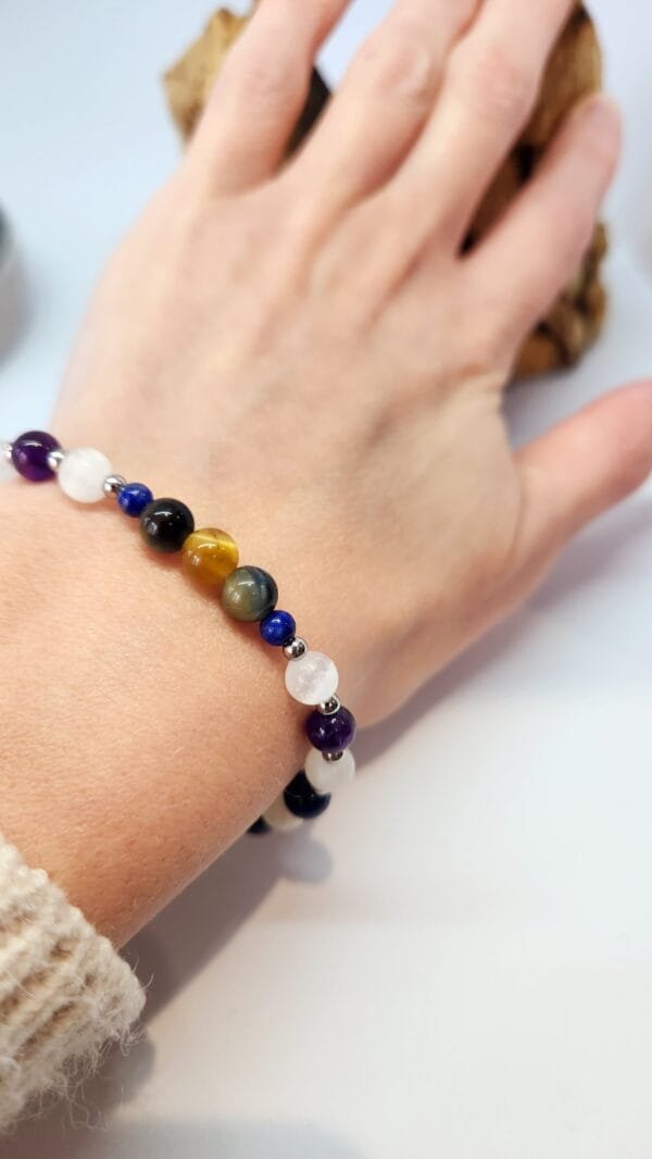 bracelet guidance