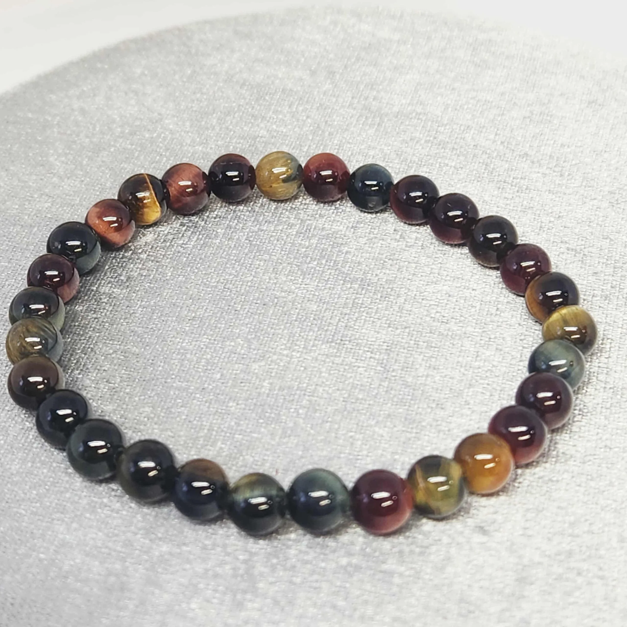 Bracelet protection